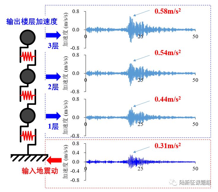 1218甘肅6.2級地震中，蘭州、西寧倉皇下樓的居民們到底經(jīng)歷了什么？